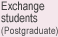 Exchange students (Postgraduate)