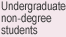 Undergraduate non-degree students