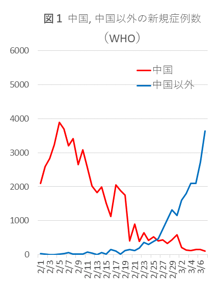 0309画像1