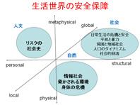 コトバとは