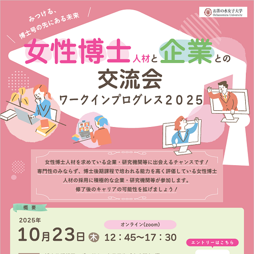 ワークインプログレス2025