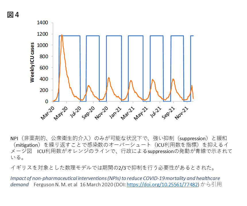 0330図4