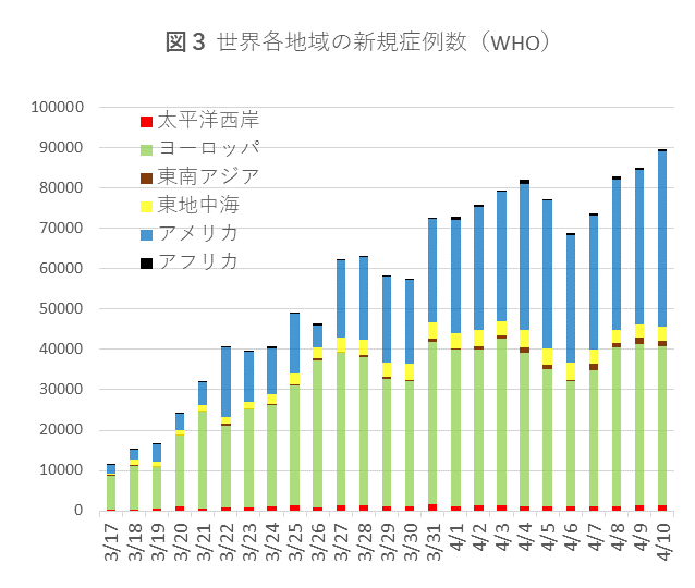 0413図3