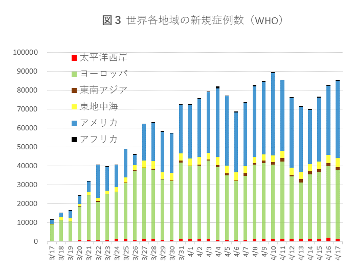 0413図3