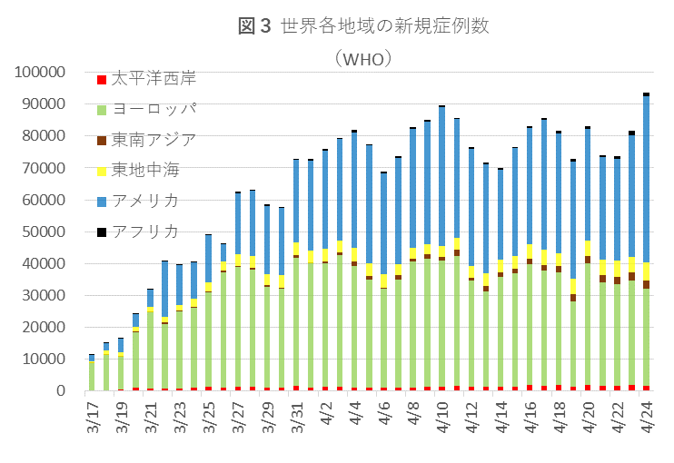 0413図3