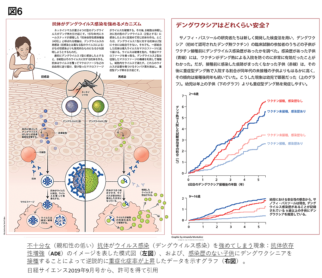 新型コロナウィルス感染症COVID-19に関する注意喚起について（保健管理