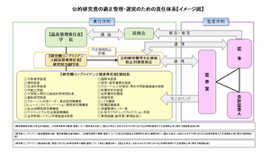 イメージ図2024
