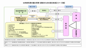 イメージ図2023