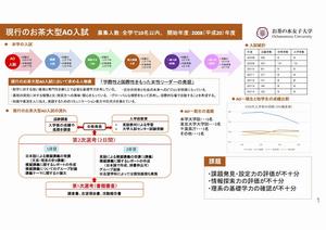 現行お茶大型AO入試