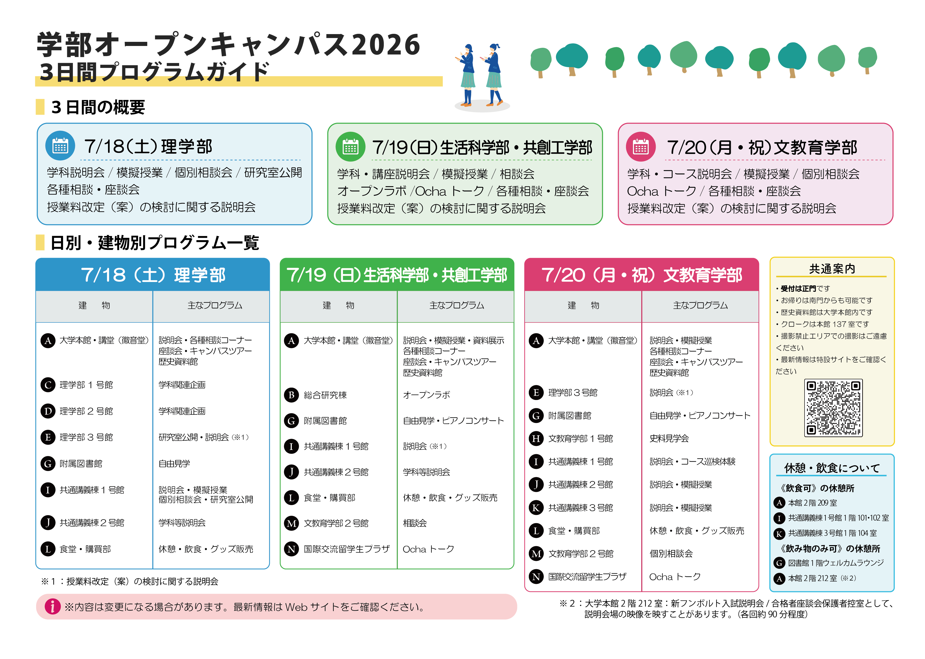 オープンキャンパス2026 キャンパスマップ裏面